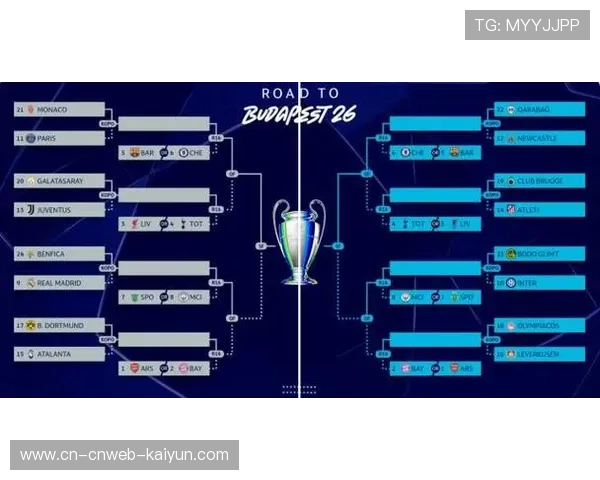 欧冠淘汰赛附加赛次回合赛程公布,豪门背水一战
