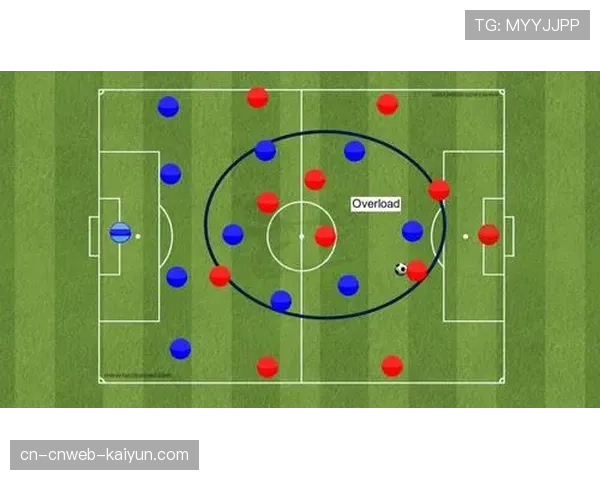 战术板:解析安切洛蒂对阵拜仁时使用的4-4-2防守阵型 战术板:解析安切洛蒂对阵拜仁时使用的4-4-2防守阵型